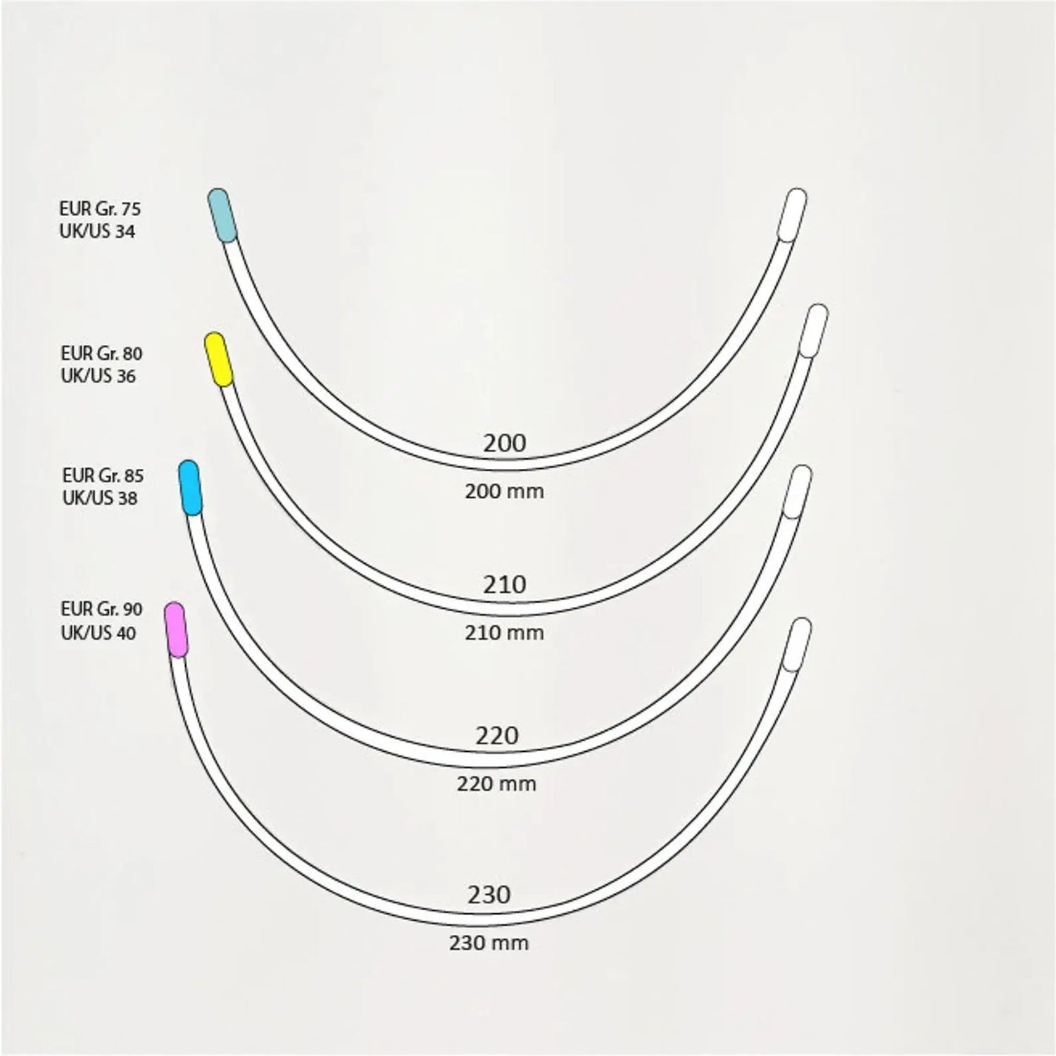 Plunge BH Bügel Underwires 